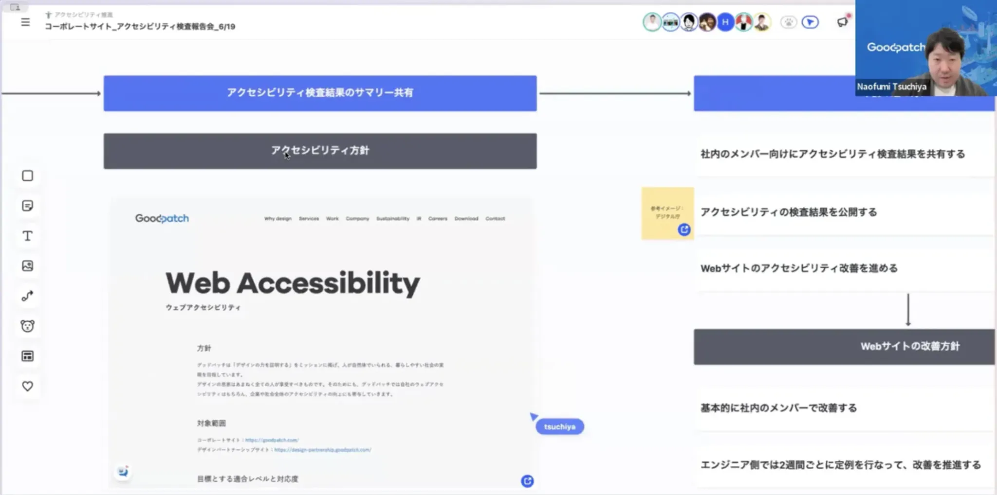 ビデオ会議のスクリーンショット。グッドパッチのウェブアクセシビリティ方針について代表の土屋と会話している
